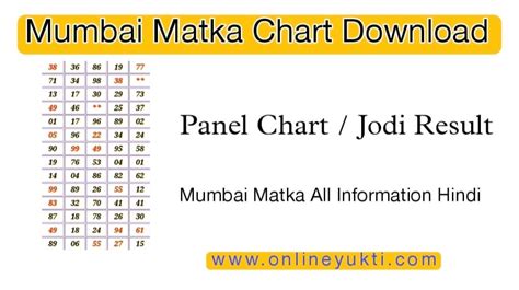 mumbai com matka|mumbai matka mumbai matka chart.